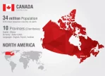 Best places to live in Canada 2022
